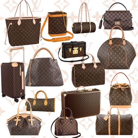 From the Speedy to the Alma, a History of Louis Vuitton Handbags 